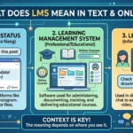 What Does LMS Mean in Text