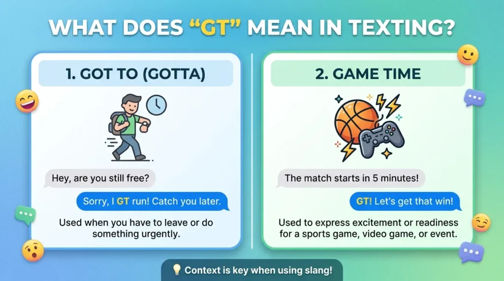 What Does GT Mean in Text