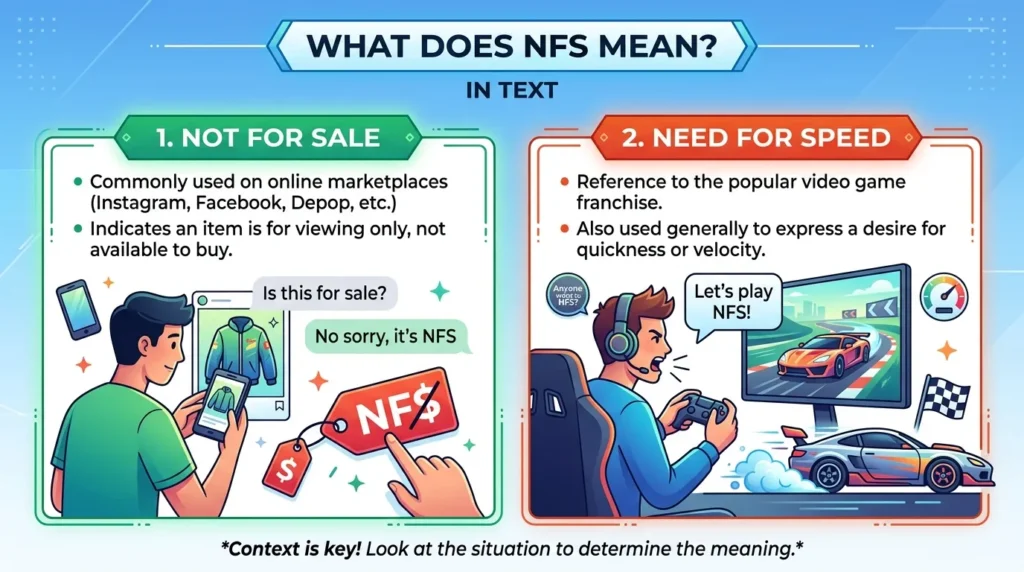 What Does NFS Mean in Text