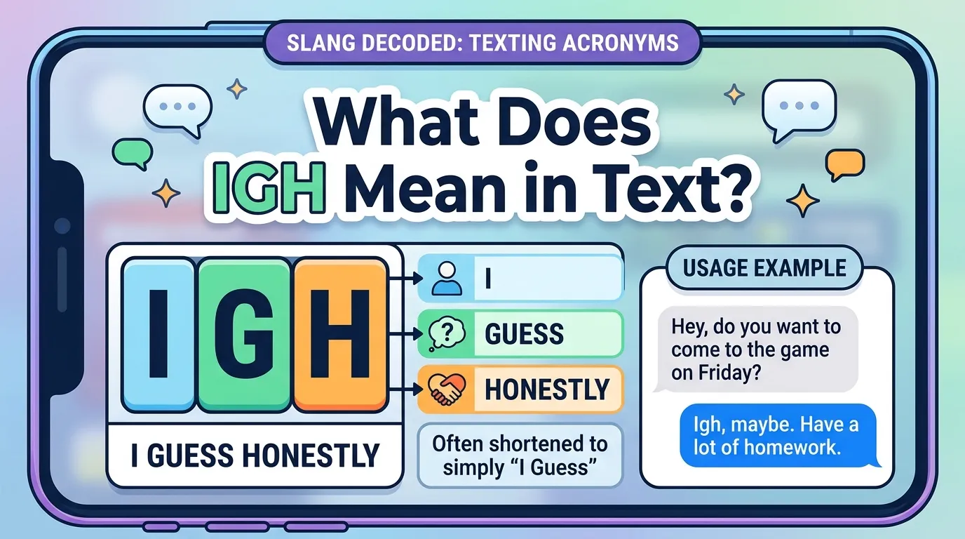 What Does IGH Mean in Text