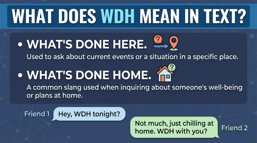 What Does WDH Mean in Text